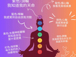 「脈輪平衡,帶來正向情緒、健康身體。」