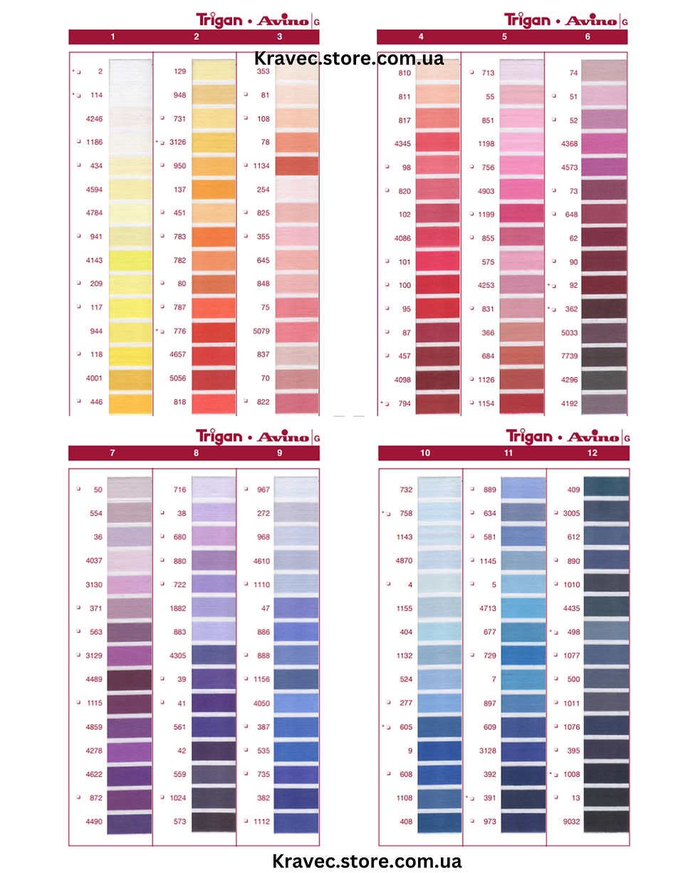 Нитки Trigan Kupfer карта кольорів 