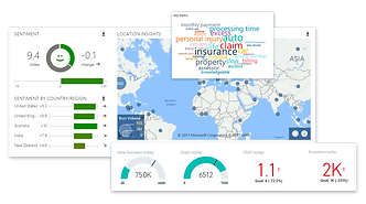 D365_customer_service_morphxplus_capabil