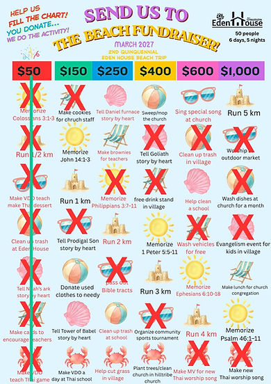 chart latest.jpg