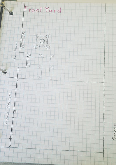 Front Yard Floor Plan with a driveway to a garage and a pathway to the front door of the house