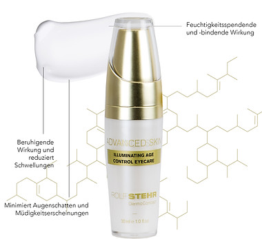 Illuminating age control eyecare.jpg