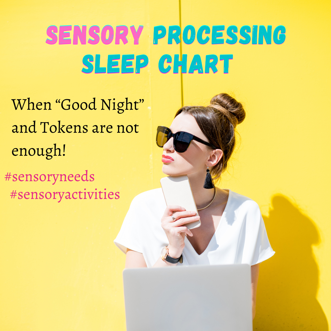 Sensory Processing Chart | Parent Support | ABA Programming | ABA Resources