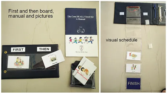 Teaching Tools Com Deall