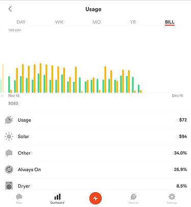 Energy Savings