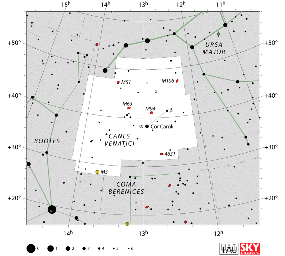 Jachthonden-Canes-Venatici.gif
