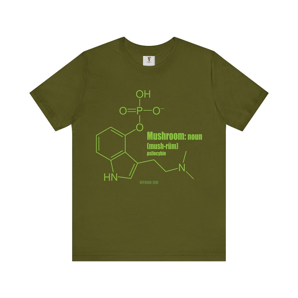 Thumbnail: Olive green t-shirt featuring a marijuana chemical structure