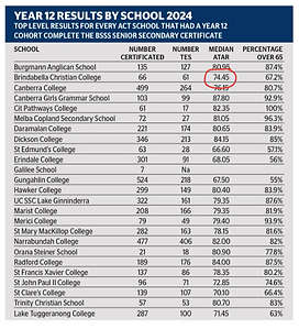 CT 7-5-25 Atar image.png
