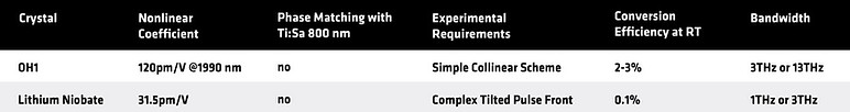 ohi-application-2.jpg
