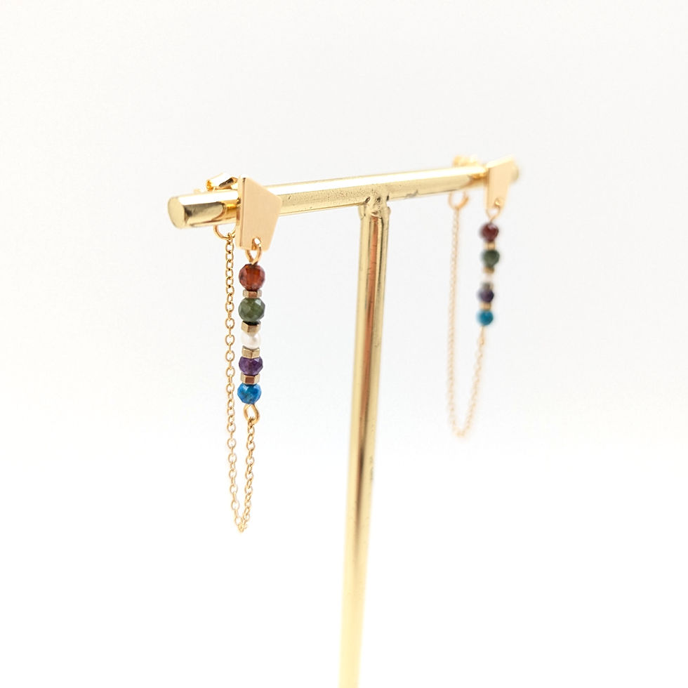 Miniature : Boucles Sirius