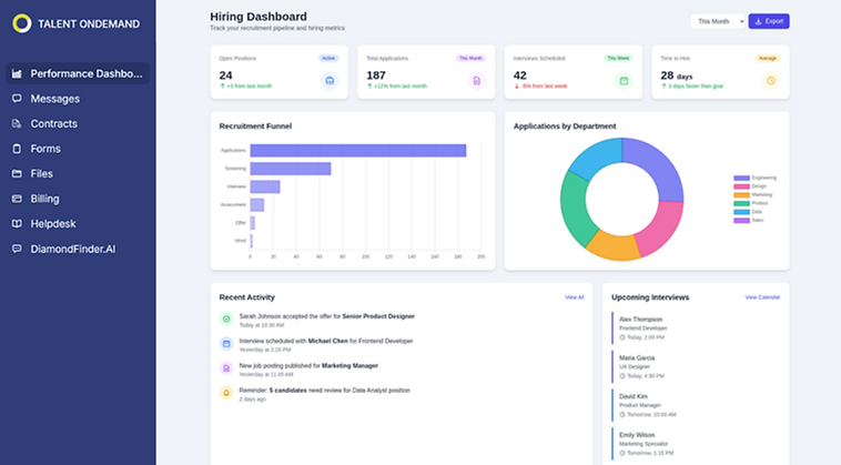 Talent OnDemand Client Portal