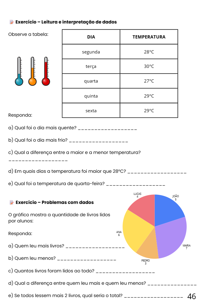 Miniatura: Atividades Complementares de Matemática – 5º Ano (com Gabarito)