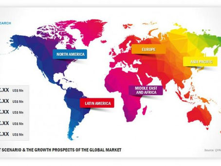 Biotin Hydrazide Market Professional Insights on Industry Analysis, Growth Survey from 2023 to 2029