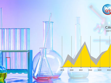 Global Eco-friendly Antimicrobial Agent Market Aims for US$ 2,239.6 Million by 2029