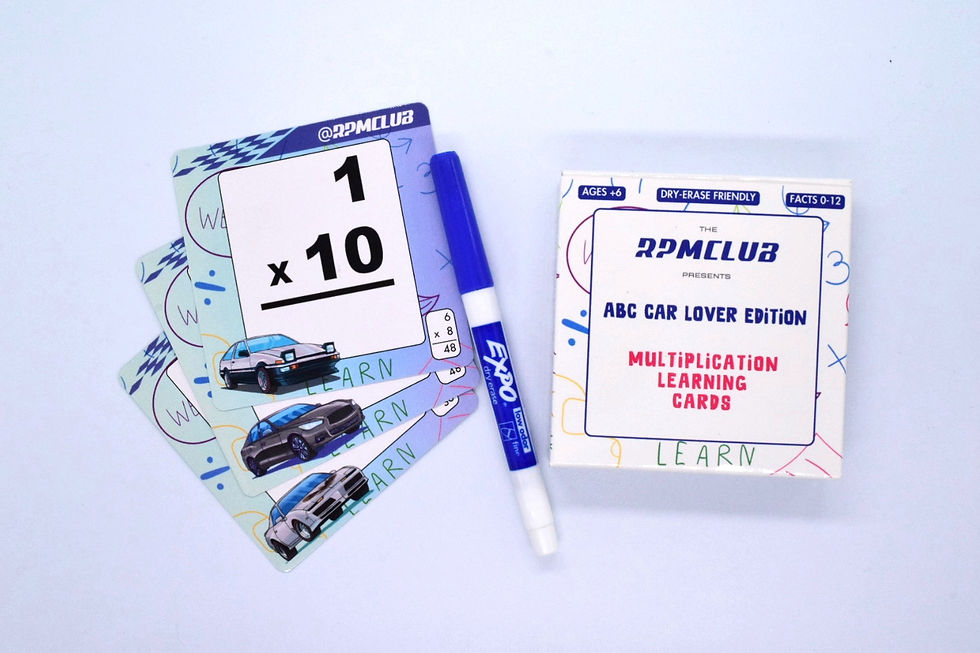 Thumbnail: MULTIPLICATION LEARNING CARDS