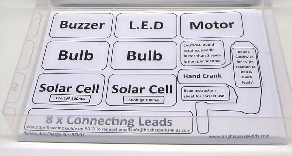 Thumbnail: REK01 (Renewable Energy Kit)
