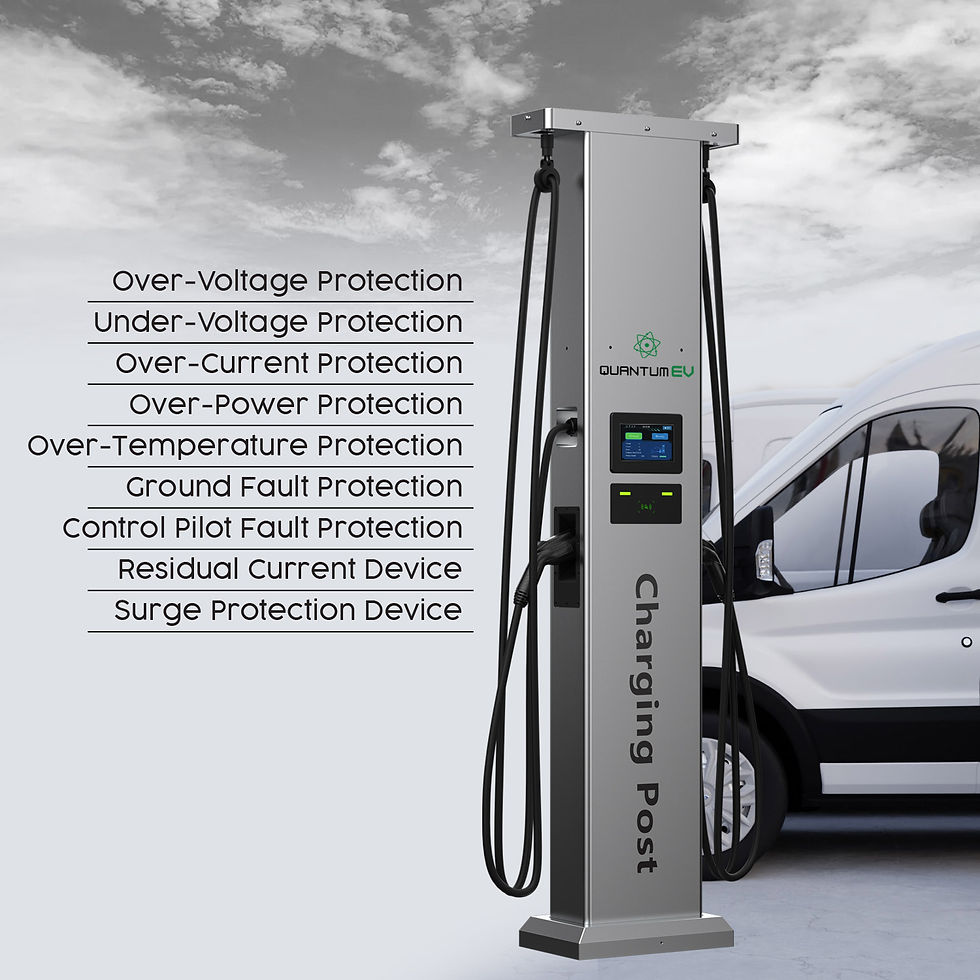 Miniature : Double borne de recharge de 80 AMP