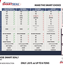 SmartSeal Comparison Chart