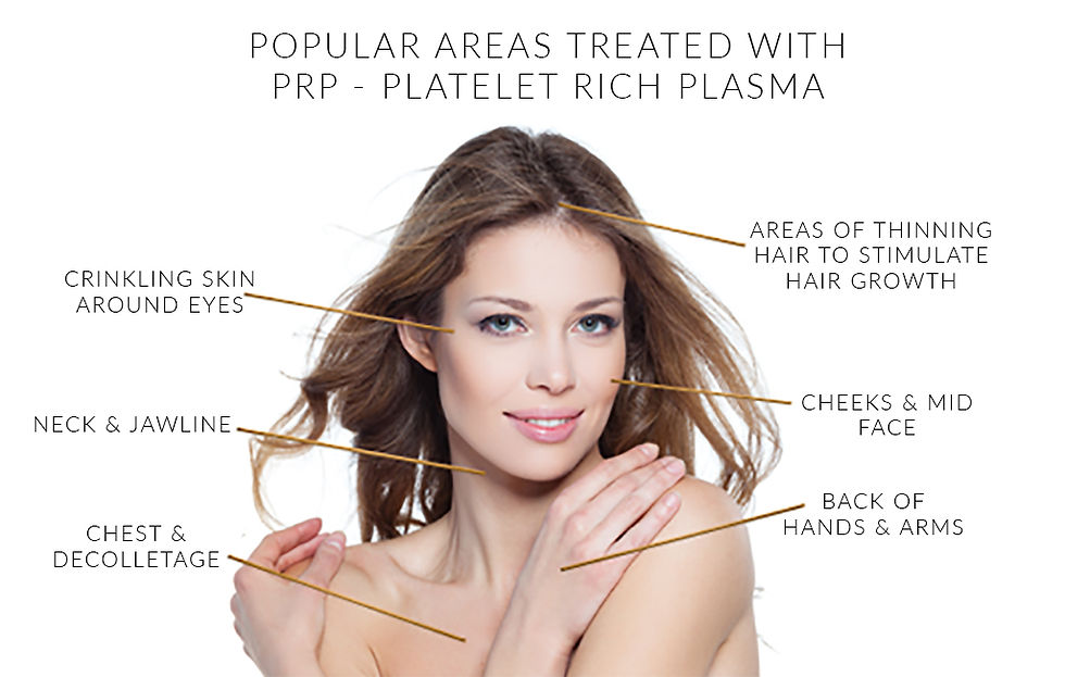 LeDerm Med Spa Award Winning