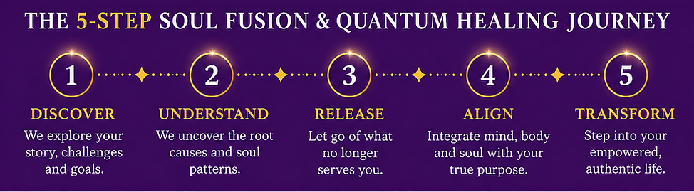 NEWThe 5-Step Soul Fusion Journey.png