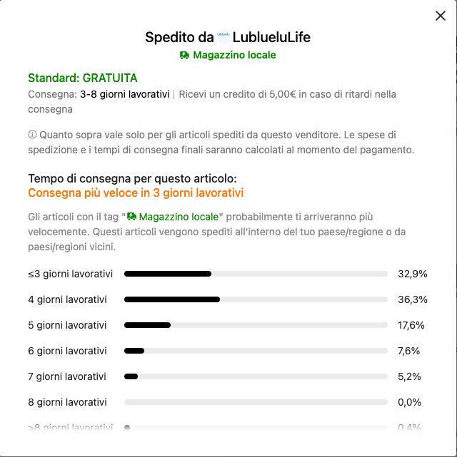 Spedizione Gratuita Temu