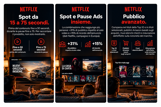 Netglix_Ads_Slieder_02.png