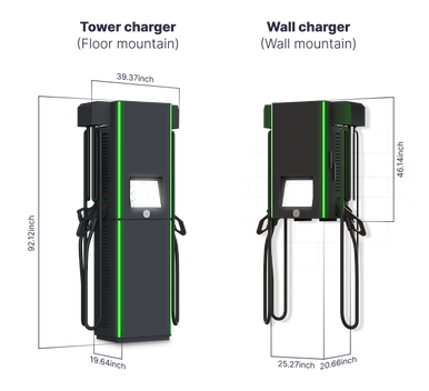 AC/DC Prime Charging Complex size and instalation