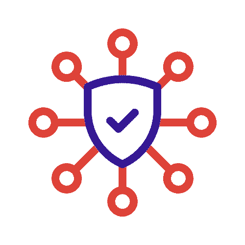RAN Security