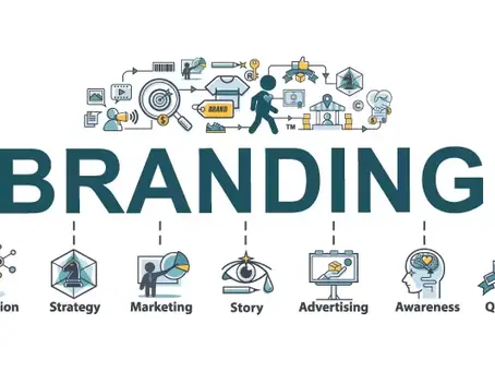 The Importance of Branding for a Company: Building a Strong Identity and Sustaining Success