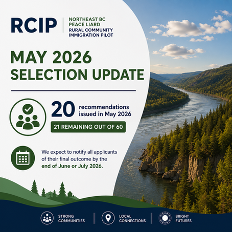 May 2026 Candidate Intake Update