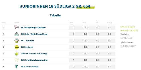 Bildschirmfoto 2024-01-11 um 13.10.11.png