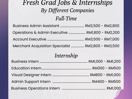 Fresh Graduate Jobs and Internships by Different Companies
