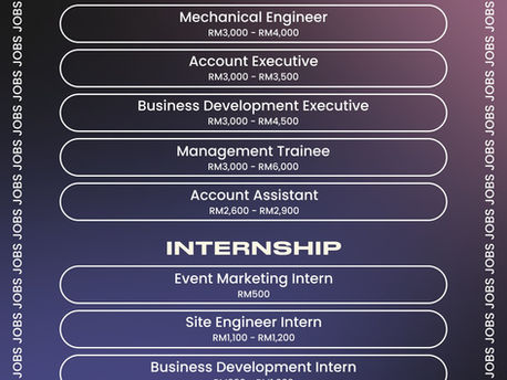 KABEL |208 Internships, Part-Time, Full-Time Jobs Available