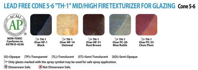 Thumbnail: Amaco | High-Fire Texturizer