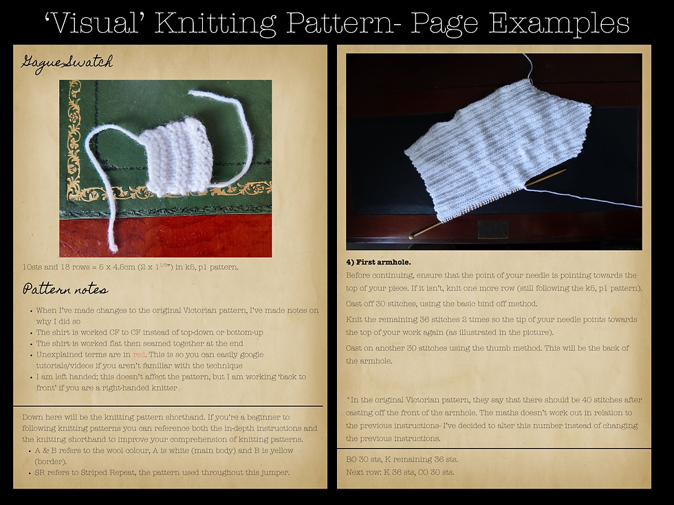 Thumbnail: An Infant's Knitted Jumper [Victorian Pattern from 1886]
