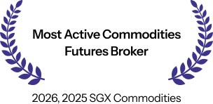 sfg-global-awards_most-active.png
