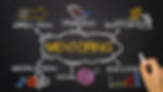 mentoring concept with business elements and related keywords on blackboard.jpg