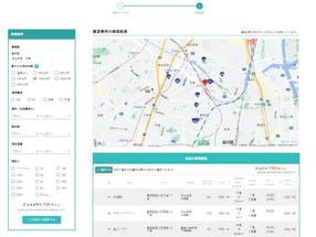 リーウェイズが不動産価値分析ＡＩクラウドサービス「Gate.（ゲイト）」に「事例検索機能」を追加