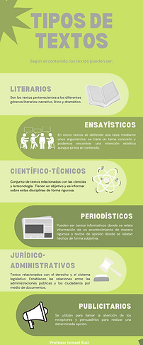 Tipos según contenido.png