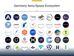 Germany Aero/Space Ecosystem
