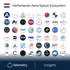 The Netherlands Aero/Space Ecosystem