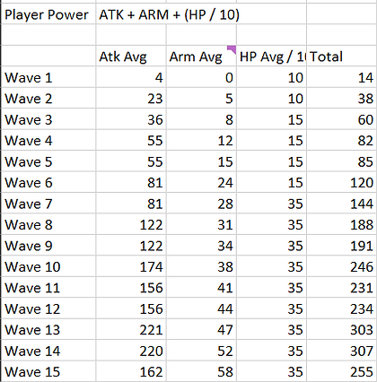 PlayerPower.png