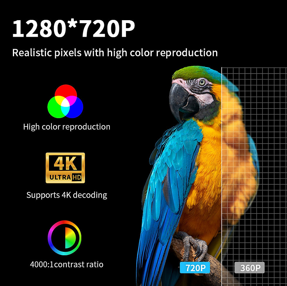 Thumbnail: Beam Projector 550ANSI Native 720P Support 8K Video HDR10+ Wifi6 BT5.2 Google Pl