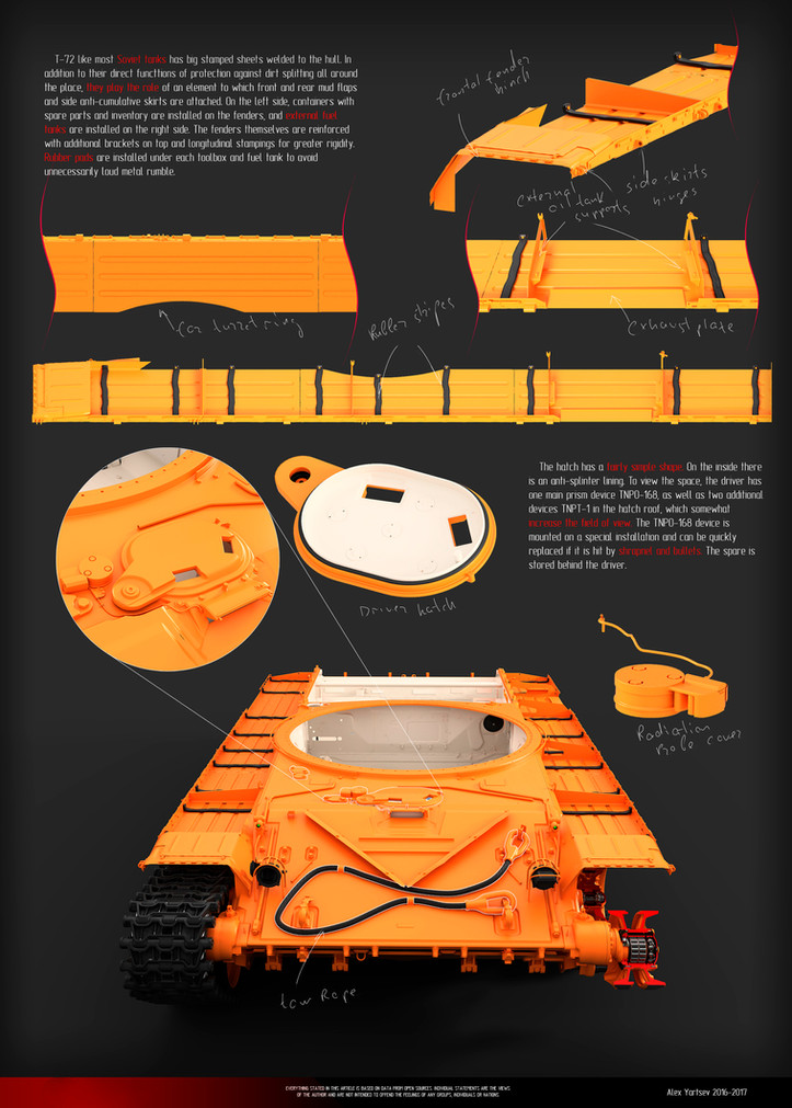 EPIC T-72A build-up. Vol. I, Renderdock Studio, SCI-FI, hard surface, VEHICLES
