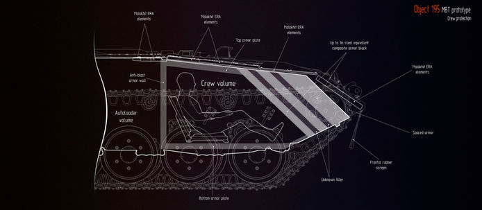 Object 195 Vol. 2, Renderdock Studio, SCI-FI, hard surface, VEHICLES