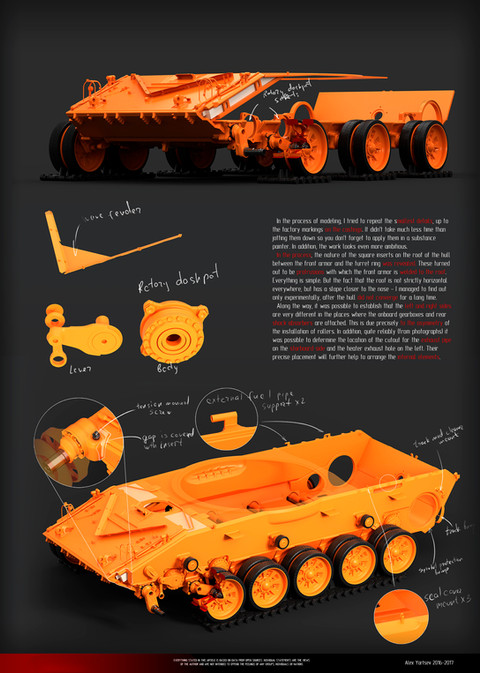 EPIC T-72A build-up. Vol. I, Renderdock Studio, SCI-FI, hard surface, VEHICLES
