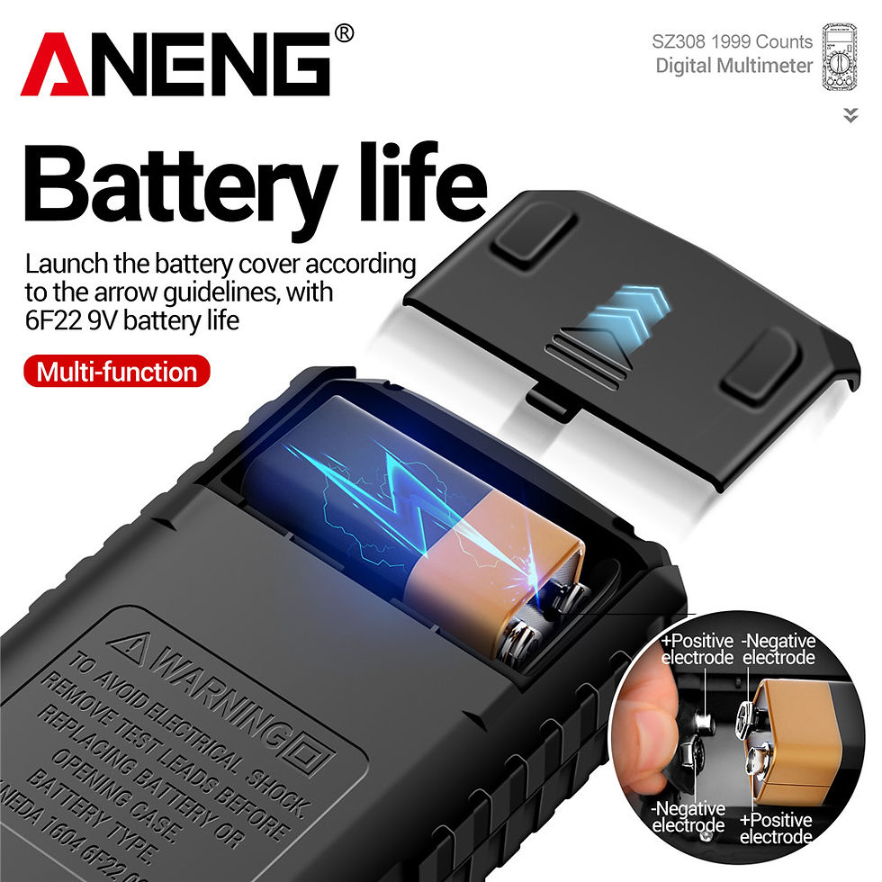Thumbnail: ANENG SZ308 1999 Count Digital Multimeter AC/DC High-Precision Multi-function Vo