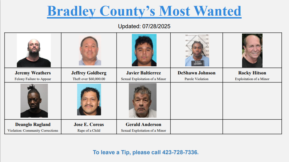 Most Wanted 7-28-2025.png