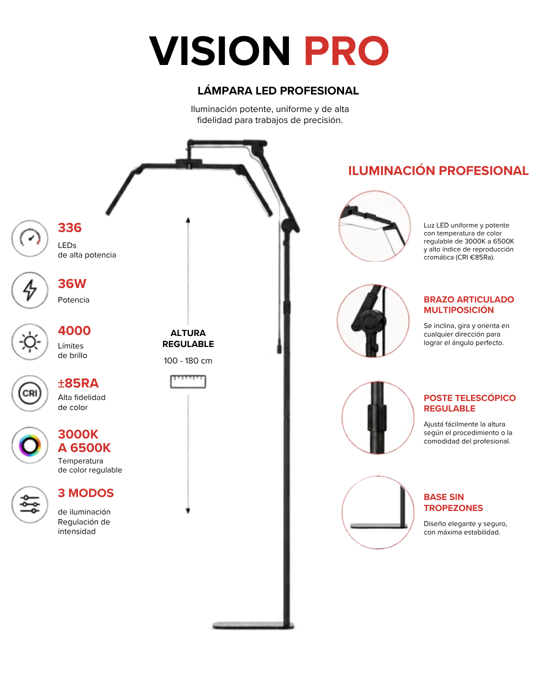 LAMPARA LED VISION PRO DE PRECISION F-800G