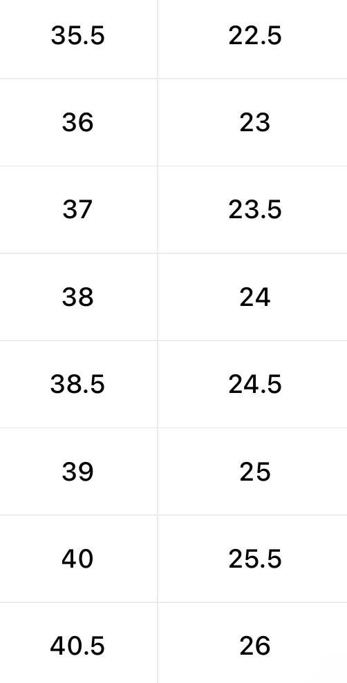 Прев'ю: Ботильйони чорні класичні 